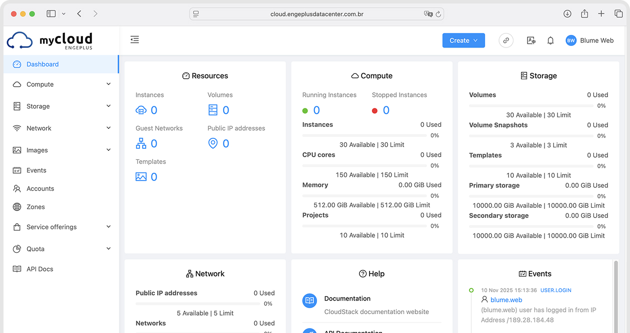 Dashboard MyCloud