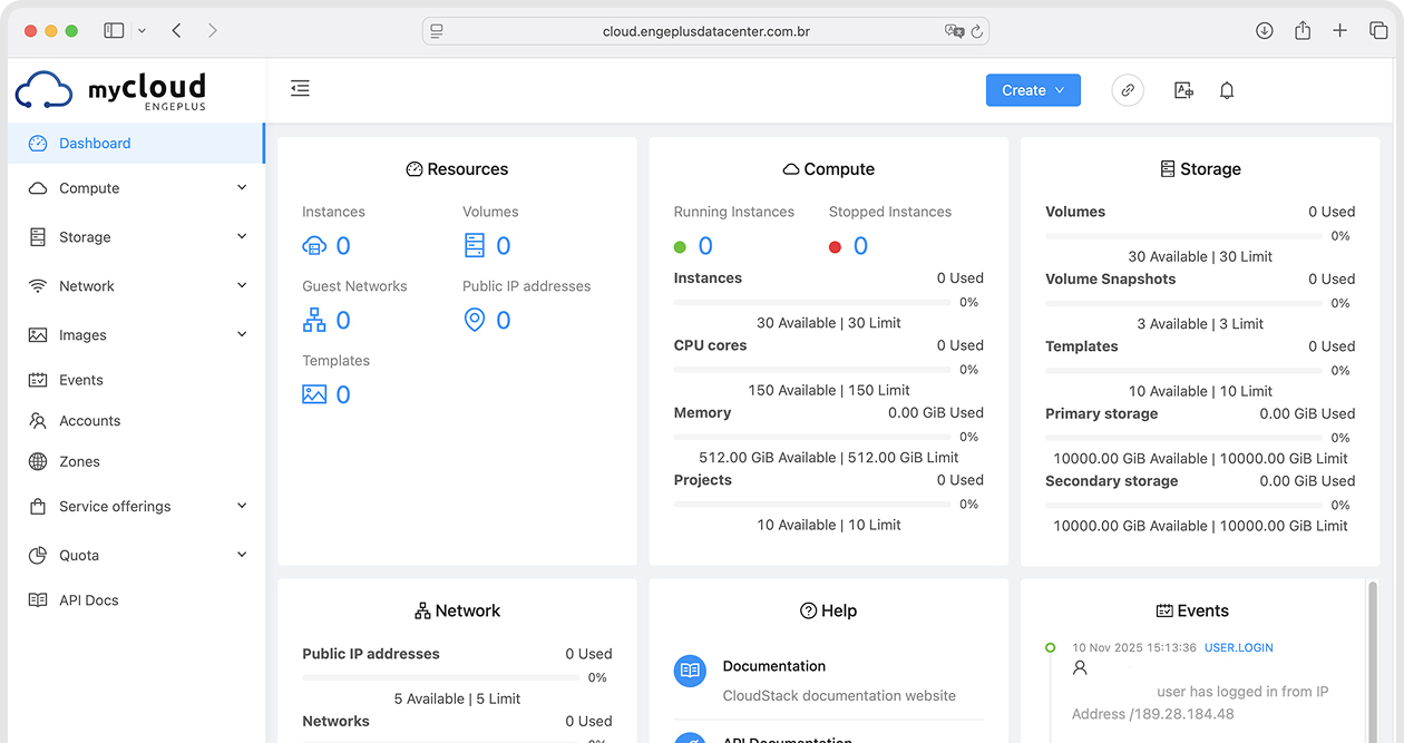 Dashboard MyCloud